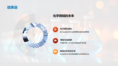 化学创新高峰