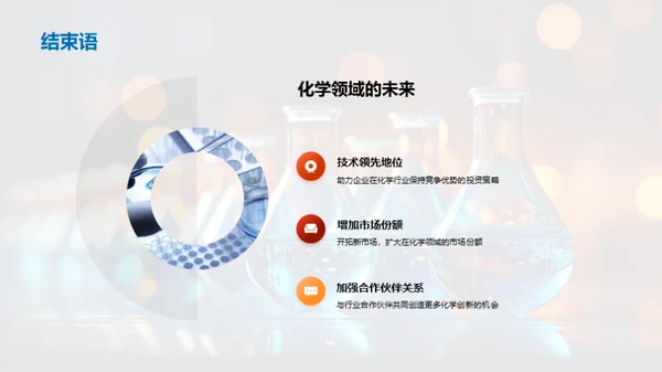 化学创新高峰