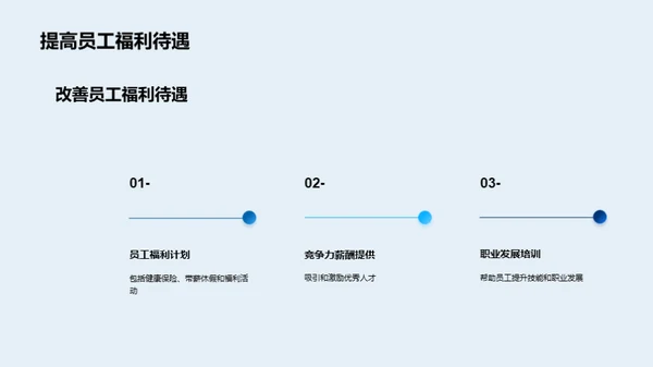 企业文化创新探索