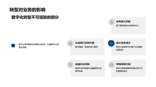 银行业的数字化之路