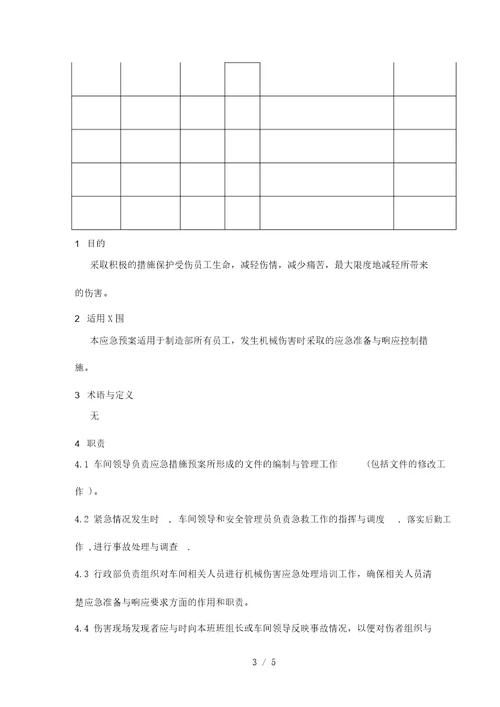 生产车间机械伤害应急预案