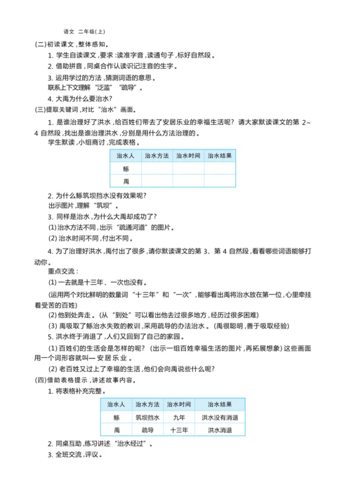 统编版语文二年级上册第六单元 追寻伟人足迹单元任务群整体教学设计