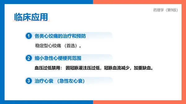 医院心内科药理学抗心绞痛PPT模板