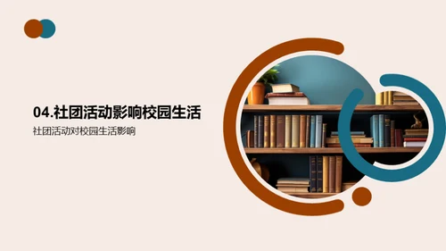 学生社团与个人发展