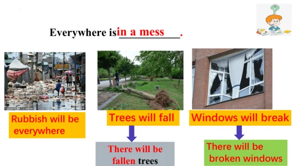 Unit 5 Section A 3a-3c 课件 （人教版英语八年级下册Unit 5 What w