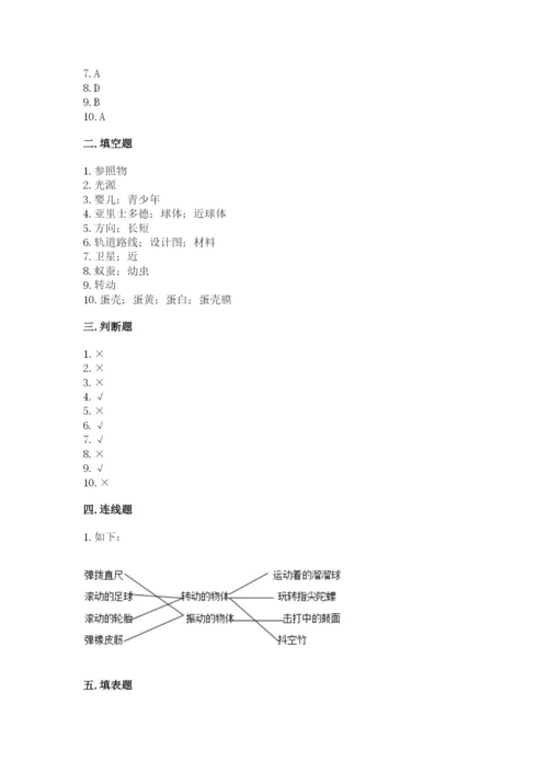 教科版小学科学三年级下册期末测试卷精华版.docx