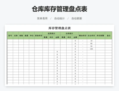 仓库库存管理盘点表