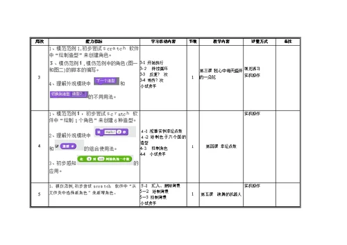 scratch教学计划