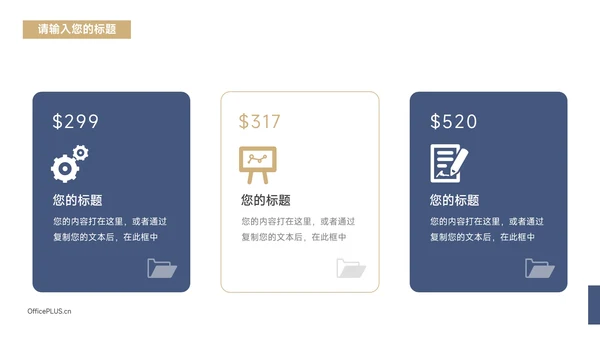 蓝金大气商务简洁工作总结汇报PPT模板