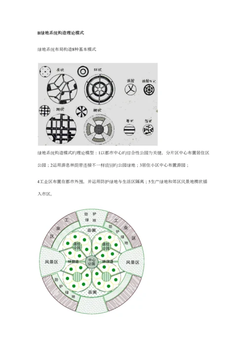 2023年城市绿地系统规划重点归纳.docx