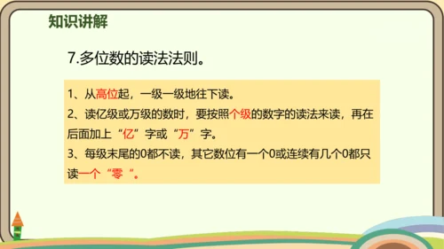 人教版数学四年级上册1.11 整理和复习课件(共27张PPT)
