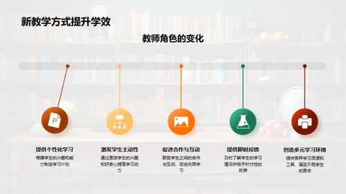 教学革新：探索新模式