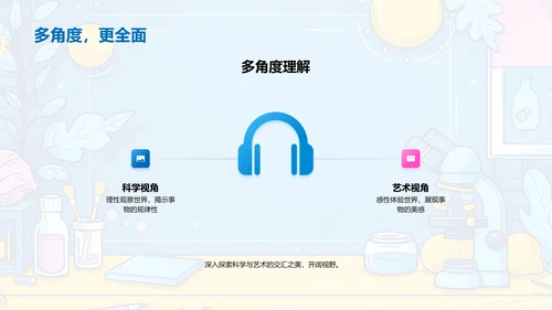 科艺交融教学实践PPT模板