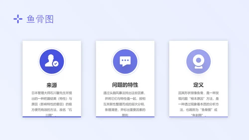 蓝色简约形状护理质量管理七大工具培训PPT模板