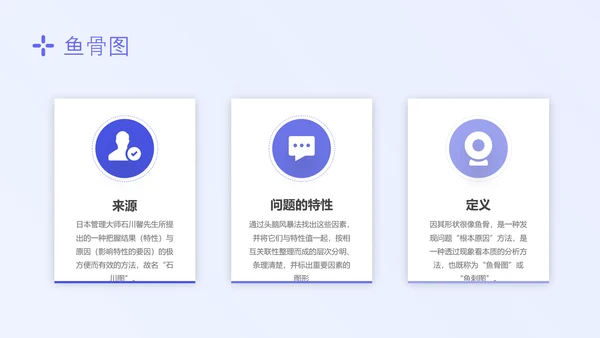 蓝色简约形状护理质量管理七大工具培训PPT模板