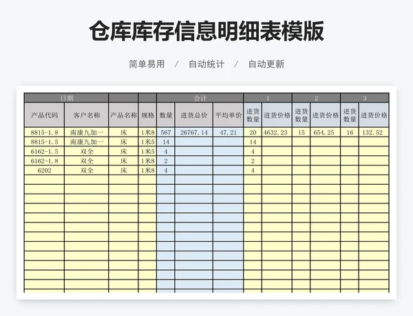 仓库库存信息明细表模版