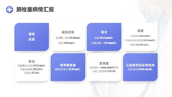 蓝紫渐变商务实拍风肺栓塞护理查房医疗培训PPT模板