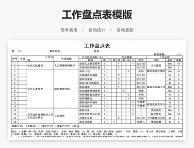 工作盘点表模版