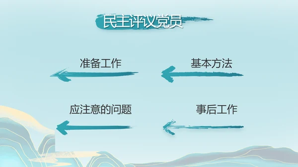 大气党风廉政建设工作总结动态PPT