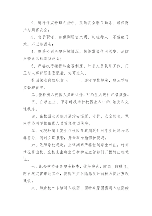 校园保安岗位职责.docx