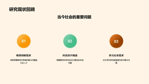 交叉学科的创新探索