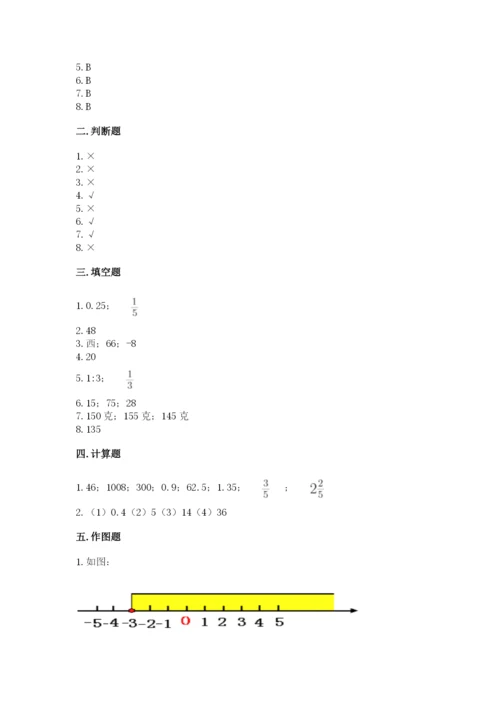 小升初六年级期末试卷及参考答案【研优卷】.docx