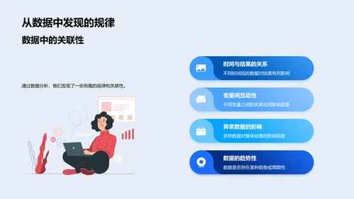 交叉学科答辩报告