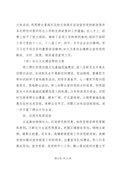 关于意识形态责任书范本.docx