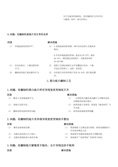 新编印制电路板故障排除标准手册.docx