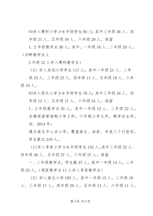 浅谈海南岛共享农庄的规划布局结构 (5).docx