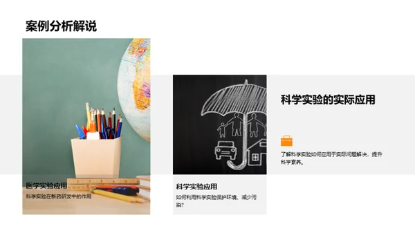 科学实验探究