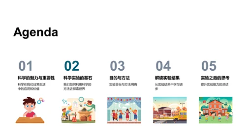 实验科学教学PPT模板