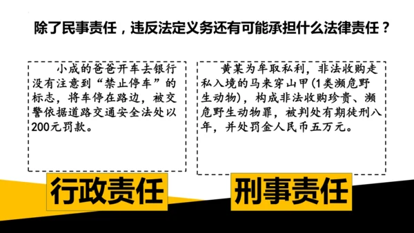 4.2依法履行义务 课件(共21张PPT)