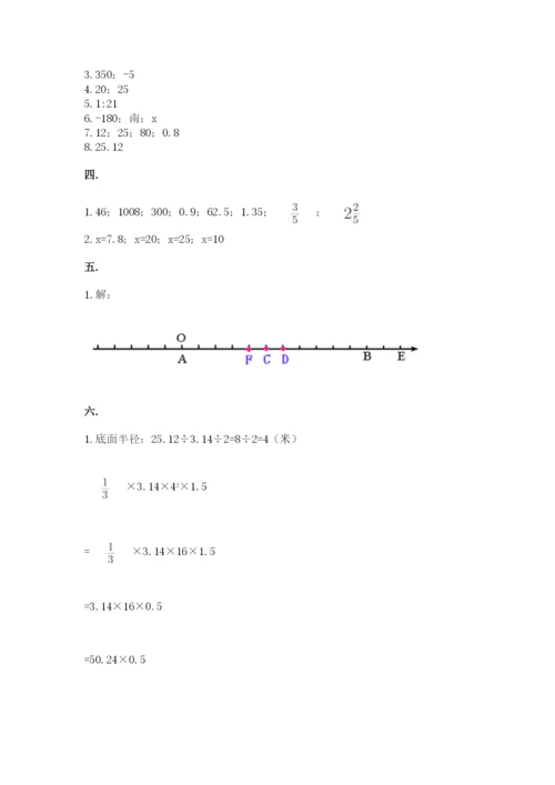 洛阳市小学数学小升初试卷【夺冠】.docx