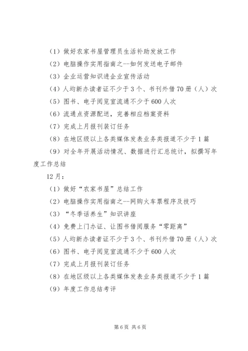 社区图书室工作计划范文20XX年字.docx