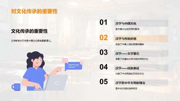 汉字教学新探索