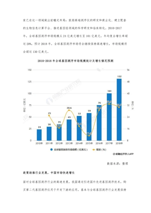 中国基因测序行业市场现状及发展趋势分析-利好政策助推百亿市场规模增长.docx