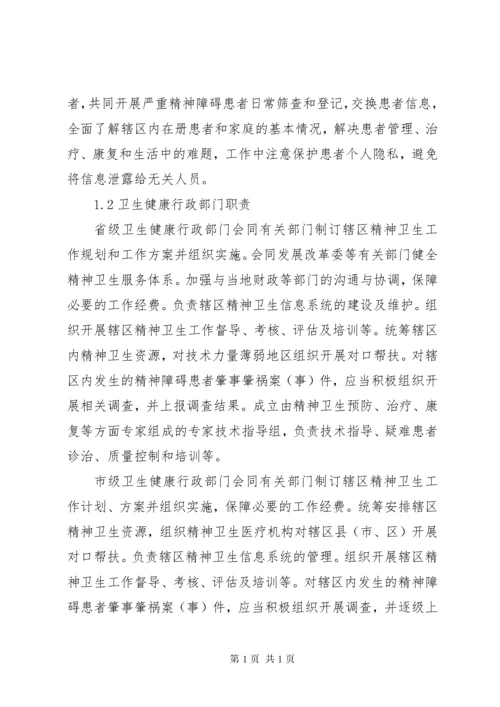 严重精神障碍督查总结 (4).docx