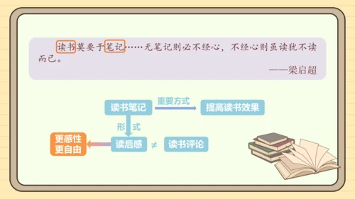 第三单元习作：学写读后感（课件）2024-2025学年度统编版语文八年级下册