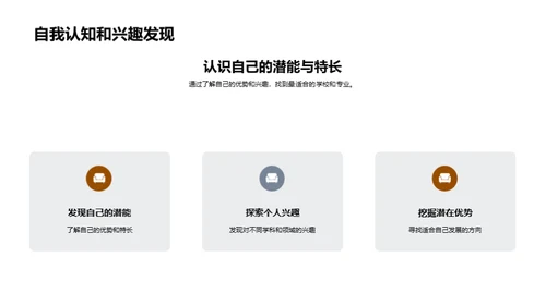 高考志愿填报指导