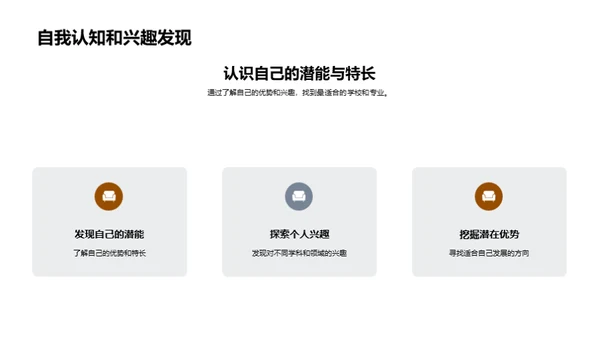 高考志愿填报指导