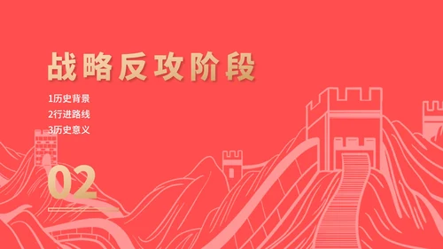 红色党政风历史学习PPT模板