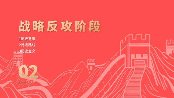 红色党政风历史学习PPT模板