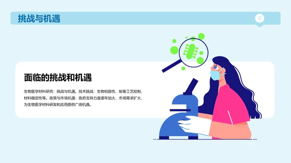 蓝色插画生物医学研究答辩PPT模板