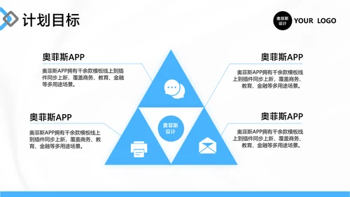 蓝白色简约风项目工作总结汇报