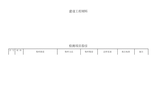 建设工程材料送检规范汇总