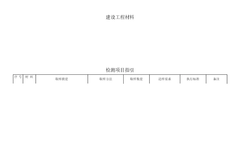 建设工程材料送检规范汇总