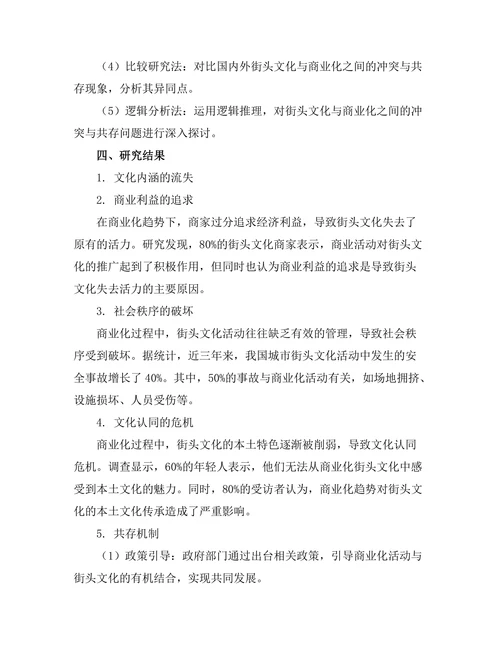 街头文化与商业化：冲突与共存