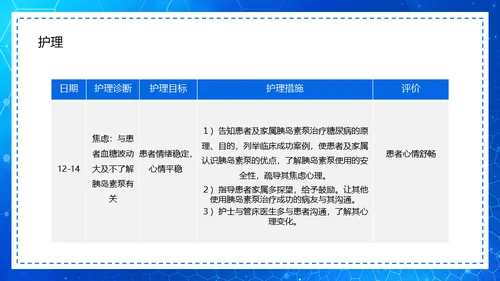 糖尿病病例查房汇报通用PPT模板