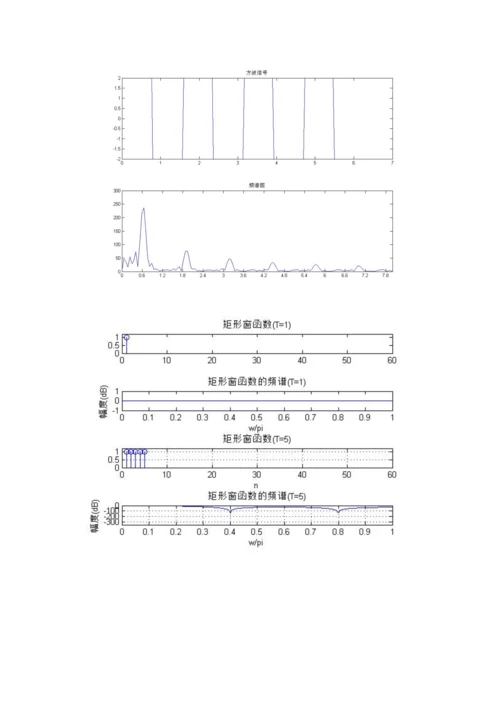 2023年误差理论实验报告.docx
